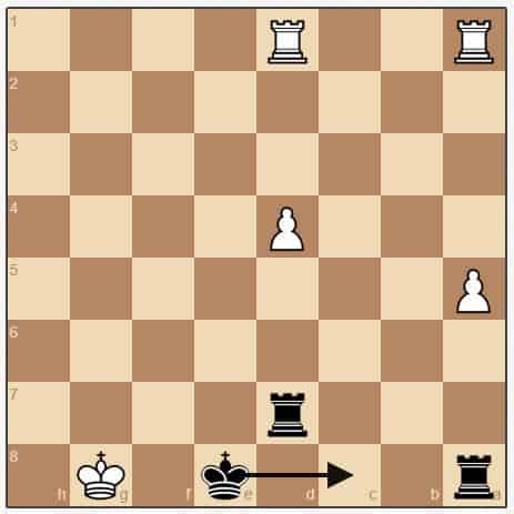 Tratto dalla serie Learn Chess The Right Way della GM Susan Polgar's Learn Chess The Right Way series