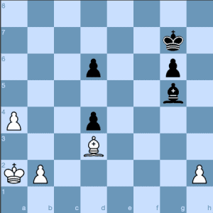 Carlsen - Ding Grand Final