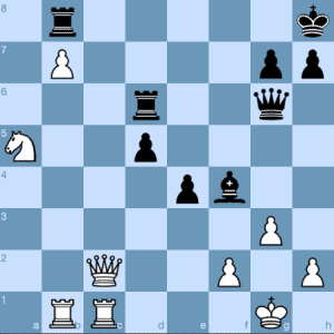 Chessable Masters final: Ding Liren seizes advantage against