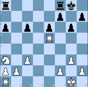 Powerful Chess Tactic
