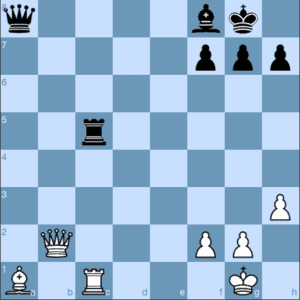 Chess Tactics Overloaded Piece