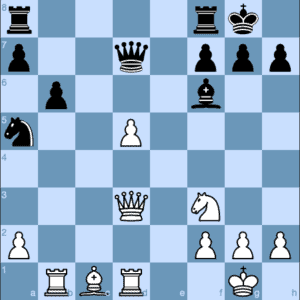 The Initiative in Chess Middlegame