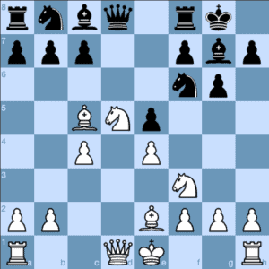 Karpov - Kasparov King's Indian Defense