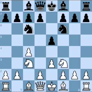 English Opening Four Knights Variation