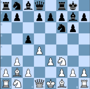 A Great Trap Against the King's Indian Defense