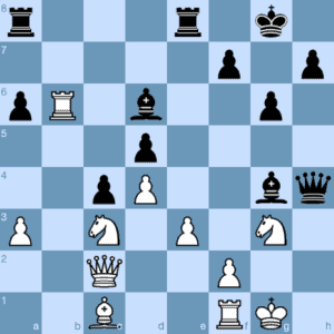 Wesley So Forces Checkmate