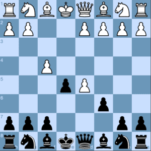 Chessable on X: Blow up the Danish (gambit) with e4 e5 Dynamite!    / X