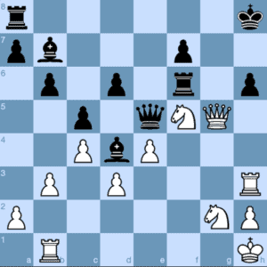 Korchnoi Attacking Petrosian's King