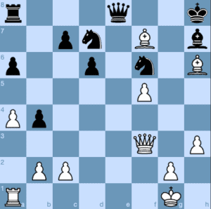 Malcolm Pein onCaruana's King's Indian - Chessable Blog