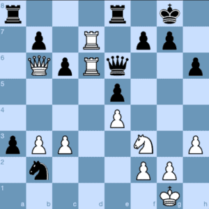 European Online Blitz Chess Championship