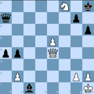 Checkmating Kramnik