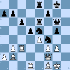 Caruana Attacking with the King’s Indian