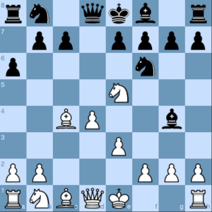 Chess Tactic in The Queen's Gambit Accepted
