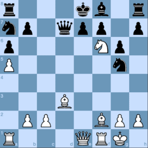 Chess tactics: Forks and Pins