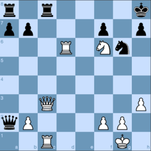 T. Venkataramanan – K. Bui White to Play and Win