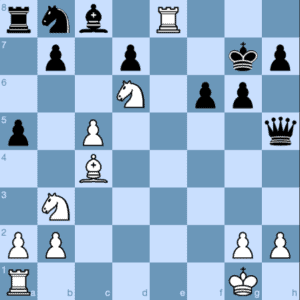 Carlsen Misses Checkmate in Two Moves