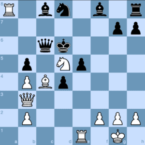 Chessable White Rose Victory