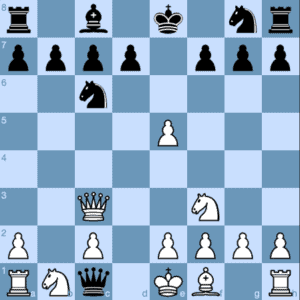Checkmate in Disreputable Openings