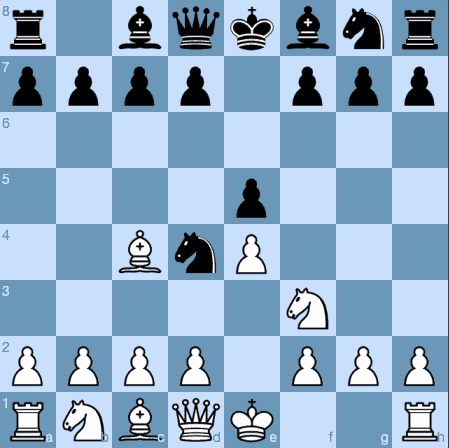 Checkmates in Disreputable Openings