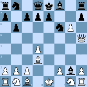 Checkmate in Disreputable Openings