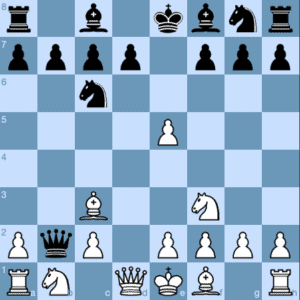 Englund Gambit Checkmate Attack