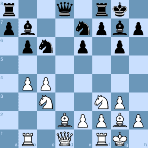 Symmetrical English Tigran Petrosian - Bobby Fischer