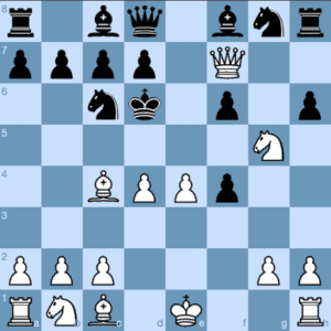 Simultaneous Checkmates