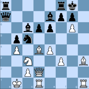 Brutal Chess Tactics