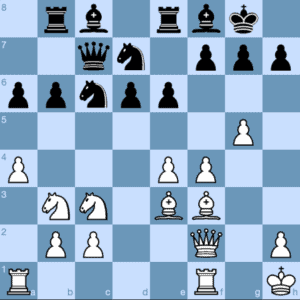 Karpov Attacking Kasparov