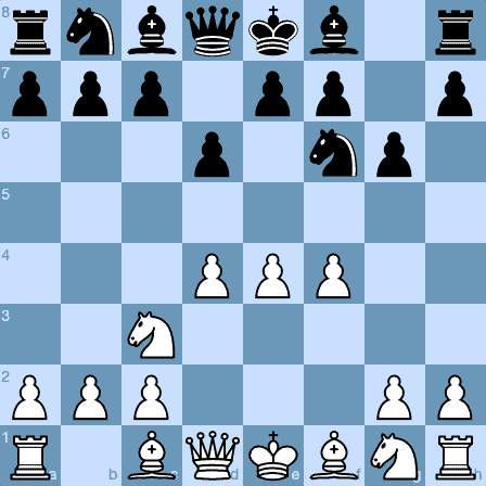 Chess Opening Basics: The Pirc Defense - Chessable Blog