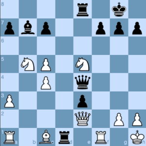 Ruy Lopez Checkmate Carl Mayet - Adolf Anderssen