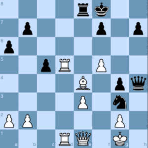 NiC Final: H. Nakamura – M. Carlsen