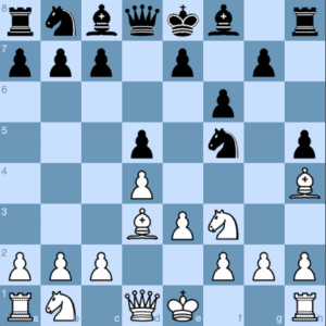 A. Firouzja – V. Artemiev Chess Trap