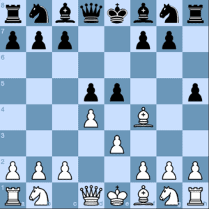 London System Chess Trap