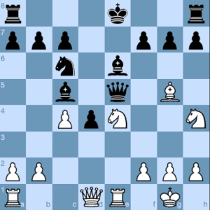 Jones –So New in Chess Classic