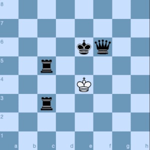 Making the Next Move: Stalemate