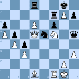 M. Carlsen Beats T. Radjabov