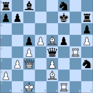 Carlsen's Struggle - Winning Attack