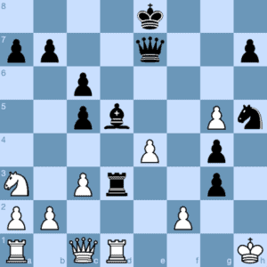 L. Aronian – V. Kramnik Candidates (3) 2018