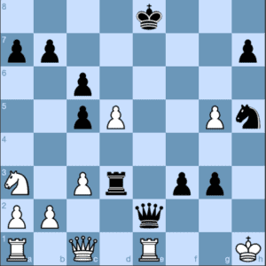 Kramnik Checkmating Aronian