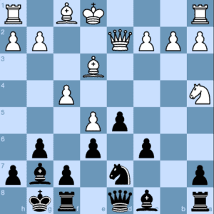 Exploring Chess Tactics: Loose Pieces Drop Off