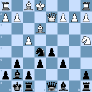 Exploring Chess Tactics: Spotting the Loose Piece