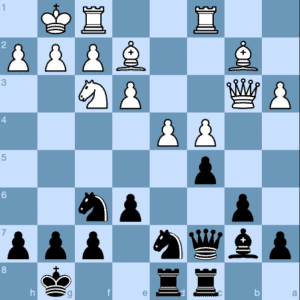 Carlsen - Anand in the Nimzo-Indian