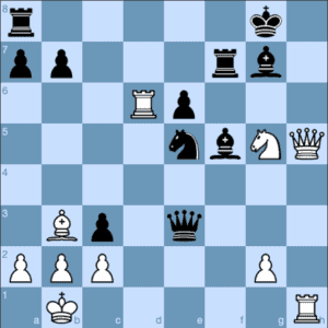 N. Abarca Gonzalez – A. Firouzja White to Play and Win