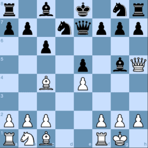 Philidor Defense: White Obtains the Bishop Pair and the Advantage
