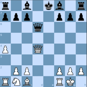 Short Draws: So - Carlsen