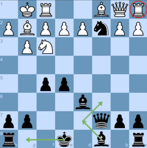 Positional nightmare for White