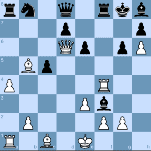 R. Rapport – P. Svidler White to Play and Win