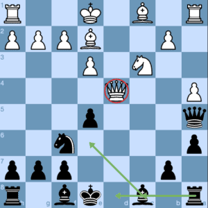 Black Has an Excellent Middlegame