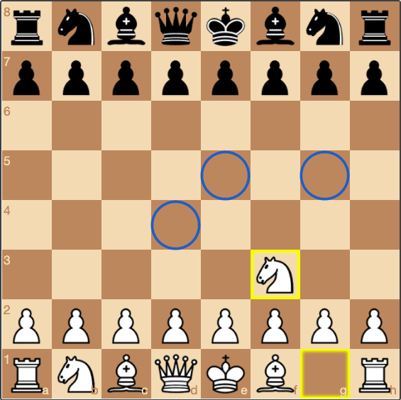 White moves their knight to the f3 square, a principled move in a chess opening.